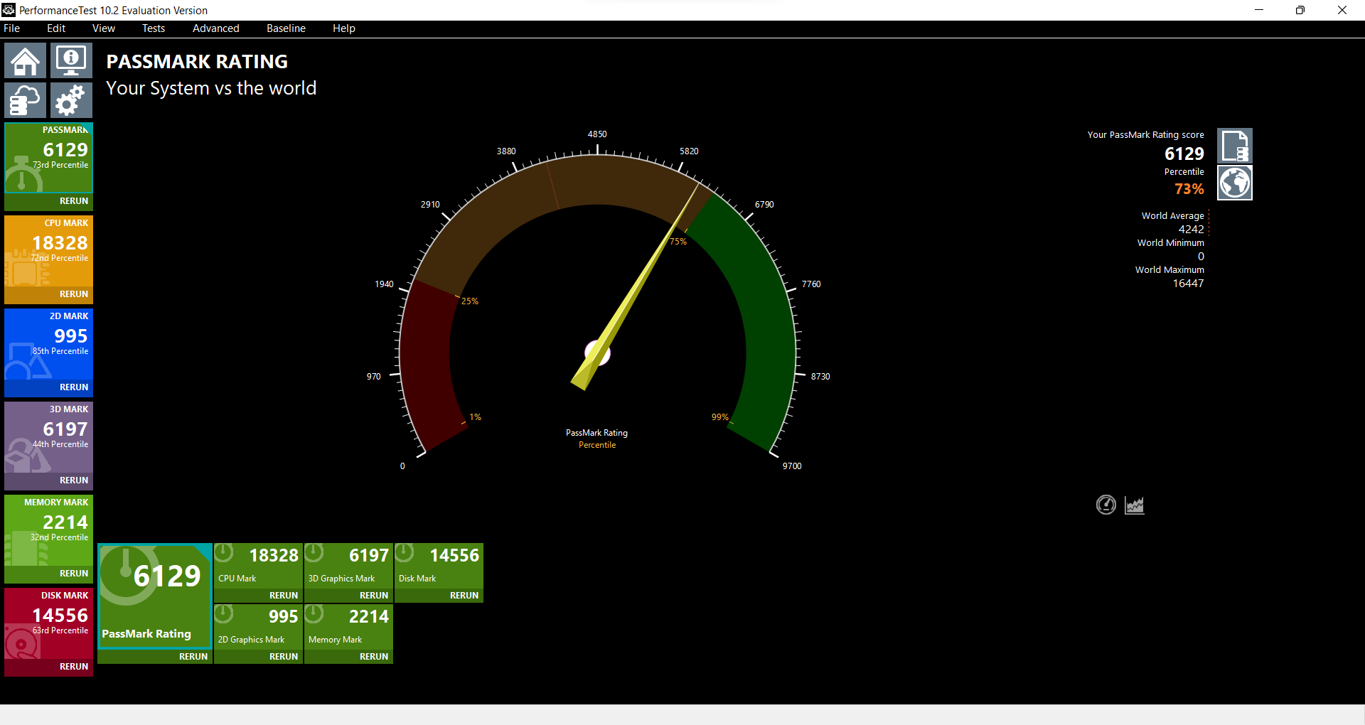 MAXSUN-B660M-Terminator-PerformanceTest